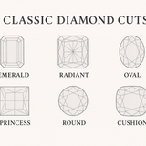 Classic Solitaire Engagement Ring Builder